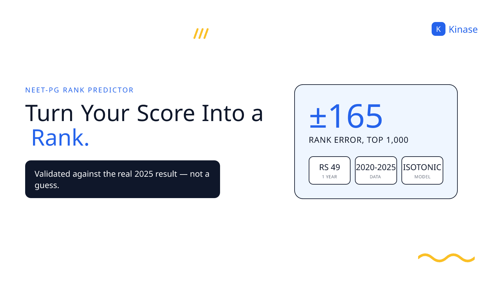 NEET-PG Rank Predictor 2026: How It Turns Your Score Into an Estimated AIR